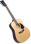 Johnson JG-615 Player Guitar - Bluegrass Instruments